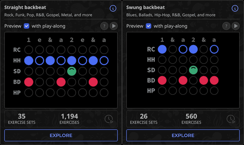 Straight & swung backbeat